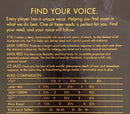 Vandoren Tenor Sax Jazz Reed Mix Card 4 Reeds - All Sizes