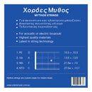 Mythos 8 String Bouzouki Strings - Various Gauges