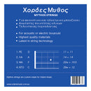 Mythos 8 String Bouzouki Strings - Various Gauges