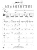 First 50 Rock Songs You Should Play on Electric Guitar