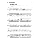A Modern Method for Piano Scales
