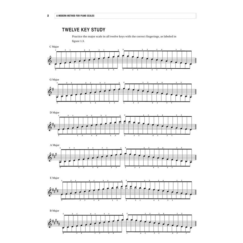 A Modern Method for Piano Scales