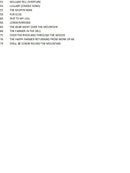 Puff the Magic Dragon and 54 Other All-Time Children's Favorites - Piano