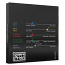 Thomastik VI100 Vision Violin Strings 4/4 Set