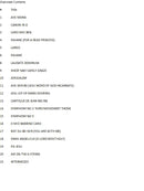 Beautiful Classical Melodies for Piano Solo